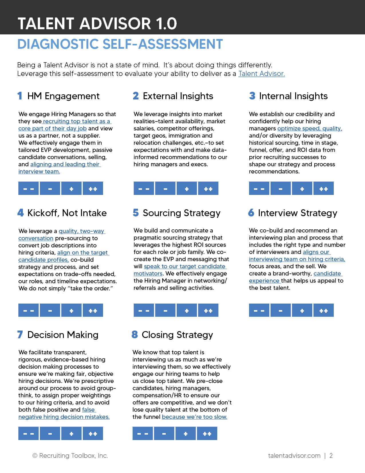 Self Assesment Tool- 2025- Updated 20252